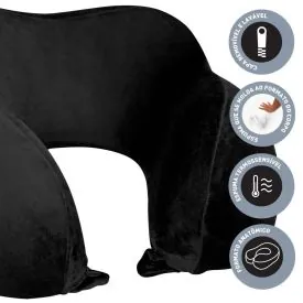 Apoio de Pescoço para Viagem Premium Iii Nap - Azul